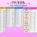 바니바니