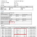 원바이오젠 이미지