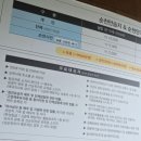 용산-232 | 순천 여행: 순천만 습지, 용산전망대 왕복 80분, 육회 맛집 추천 찐내돈내산