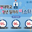 엔지엘(주) 이미지