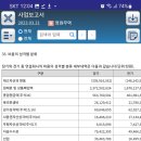영원전기 이미지