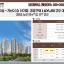 시너스디앤씨