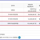 엔에이치농협캐피탈주식회사