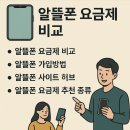 (주)풍진스마트허브 | 알뜰폰 요금제 비교: 가입방법/요금제 추천 종류(+비교사이트)