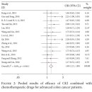 삼주메타 이미지