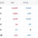 에스제이사이언스 이미지