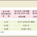 컴퓨터활용능력1급 필기합격하기 이미지
