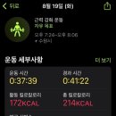 크로스 리프팅 이미지