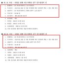 (주)인메디칼 이미지