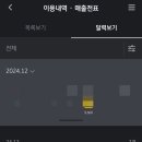 대전중앙약국 이미지