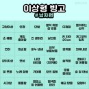 빙고 - 부천시 원미구 부천로 35 | 빙고