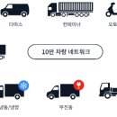 로지스팟 주식회사 이미지