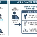 ㈜우리메디칼 이미지