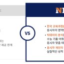 에스플러스영어교습소