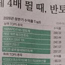 처음들어본 레버리지 eft 이미지