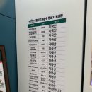 청년고기장수수원김아롱점