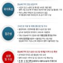 상도근린공원 산책로 이미지