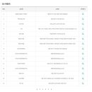 당하복권명당 티스토리
