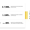 제이푸드 PC 이미지