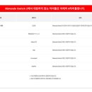 (주)하나씨.피 이미지