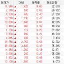 (주)드림의료기 이미지