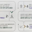 갈매유치원 옆 공원 이미지