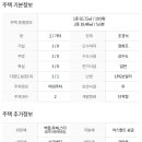 원덕공인중개사사무소 이미지