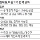 현대석유 이미지
