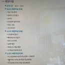 한성백제역2번출구 옆 이미지