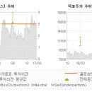 (주)골든엔지니어링