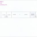 칠천왕로 이미지