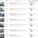 홍혜준이비인후과의원 이미지