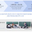 청솔학원부천지점