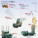천궁 - 남구 삼산로355번길 3 | 천궁