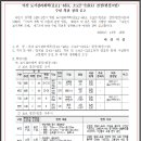 천안경매학원