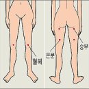 *** 빼기 힘든 종아리 살 빼기 *** 이미지