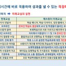 매쓰튜터링