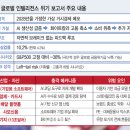 월가