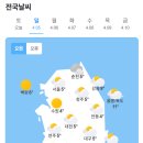 흐림뒤맑음