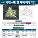 거제센트럴자이아파트 이미지
