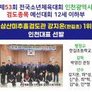 삼산미추홀검도관 이미지