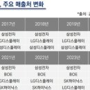 동진하이테크 이미지