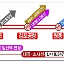 서해선 일산역 연장개통 코앞…6.8km에 4개역 추가 이미지