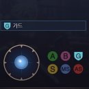 워시가드 이미지