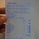 분식제작소 이미지