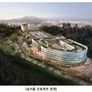 남서울상사 이미지