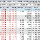 삼전비료 이미지