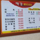 영덕고등학교 | 영덕 영덕읍 백경횟집