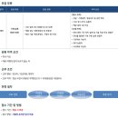 두원중공업(주) - 9531 | 두원중공업(주)
