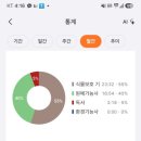 기능사 | [공지] 2026년 2회차 원예기능사 합격후기